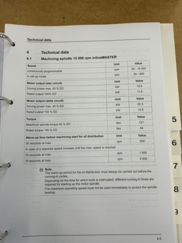 1361117-43 CNC-maskin 5-axlig - DMG Mori CMX 50 U -2023