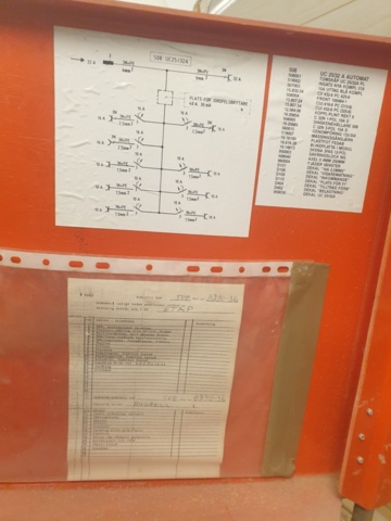 1407951-4 Building Central – Building Electricity, Type UC 25/32 A