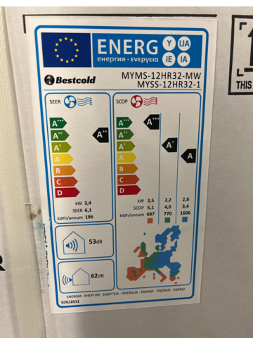 1415177-5 5 st Luftvärmepumpar 12000 BTU för nordiskt klimat