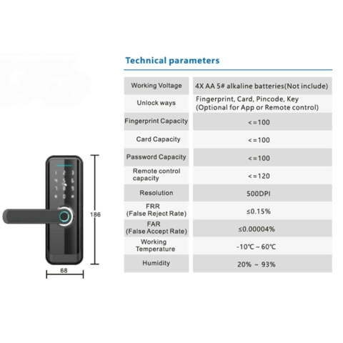 1416453-5 Smart Lock Titan HR09 - Fri frakt