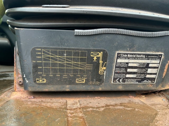 1411361-29 Motviktstruck Linde H 120D