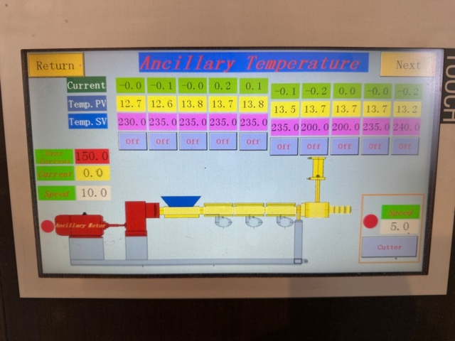 1422288-68 Plastextruder – Jiangsu Fangsheng Machinery, hydraulisk skärmväxlare, horisontell skärmaskin