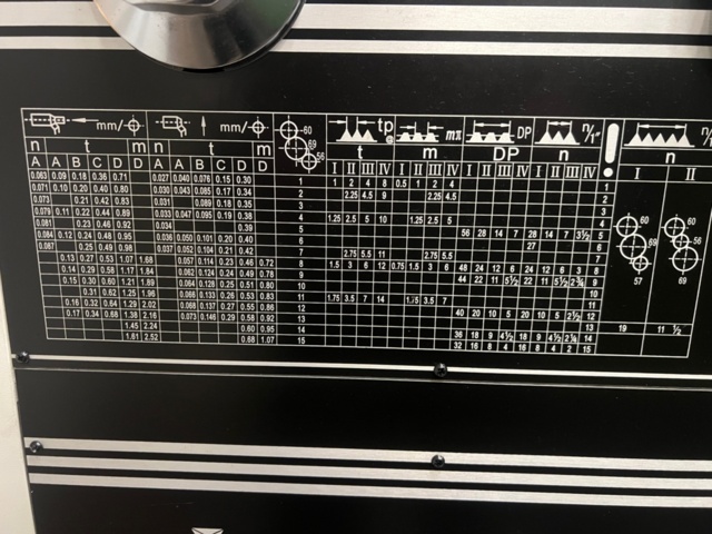 1422532-9 Svarv CS 6250C