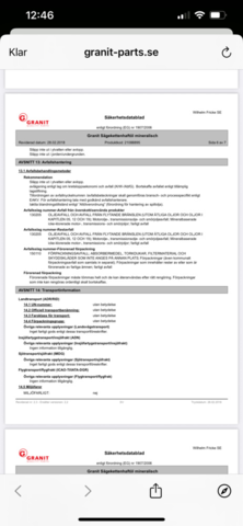 1383258-28 Butiksinredning med innehållet