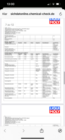 1383259-12 Butikställ med bilvårdsprodukter och tillbehör - LIQUI MOLY m.fl.