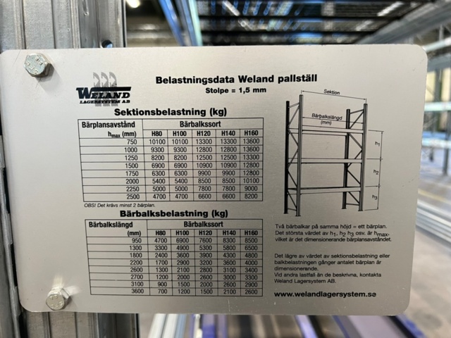 1427233-3 Pallställ Weland 6 sektioner