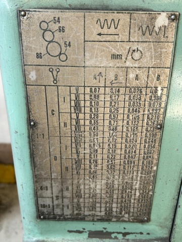 1428315-13 Svarv MTA 16K40