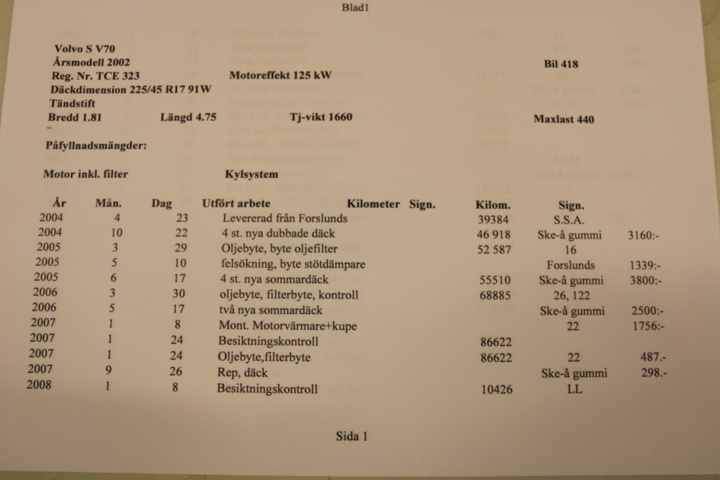 1416605-114 Volvo V70 2.4 Automatic, 170hp -2002