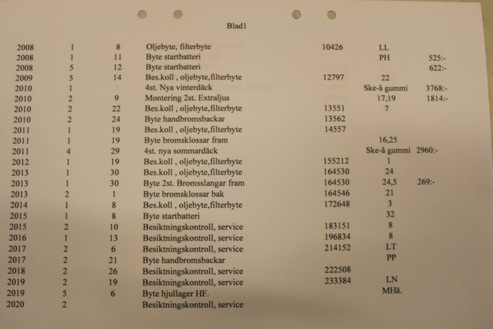 1416605-115 Volvo V70 2.4 Automatic, 170hp -2002