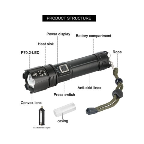 1431010-1 LED-ficklampa 3000 lumen 30W USB-C - Fri frakt