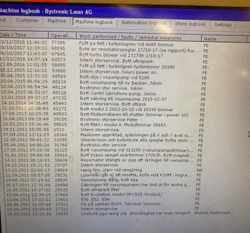 1372526-16 Laserskärmaskin Bystronic Byspeed 3015, CO₂ 4,4 kW, från 2005