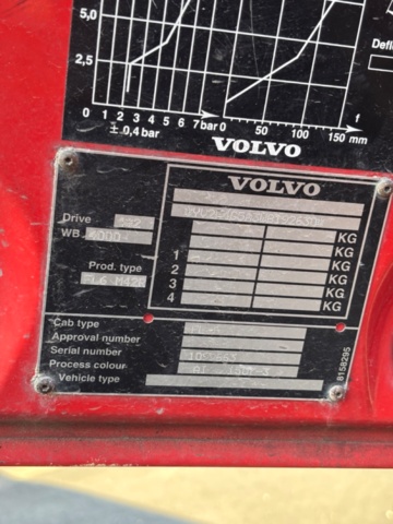 1367992-22 Släckbil - Volvo FL614 (24666km) -1998