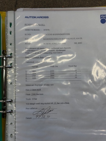 1367992-67 Släckbil - Volvo FL614 (24666km) -1998