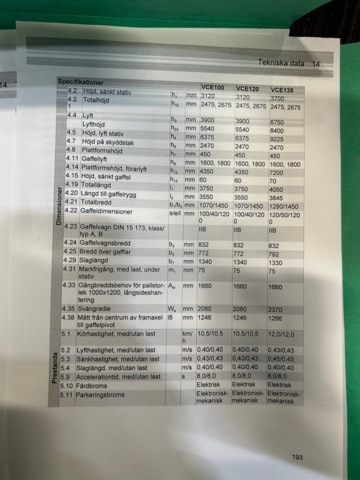 1388978-32 Smalgångstruck med förarplats - Toyota BT Vector ,VCE100, -2018