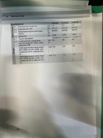 1388978-33 Smalgångstruck med förarplats - Toyota BT Vector ,VCE100, -2018