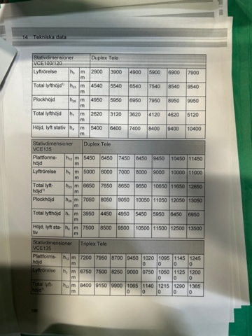 1388978-35 Smalgångstruck med förarplats - Toyota BT Vector ,VCE100, -2018