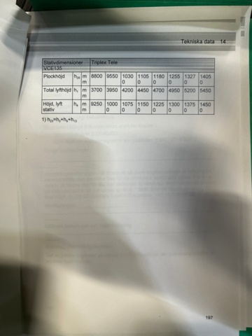 1388978-36 Smalgångstruck med förarplats - Toyota BT Vector ,VCE100, -2018