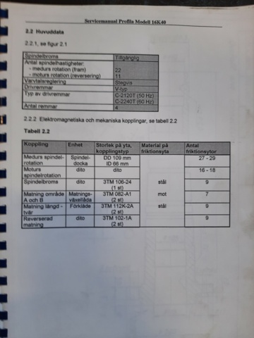 1428315-27 Svarv MTA 16K40