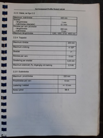 1428315-29 Svarv MTA 16K40