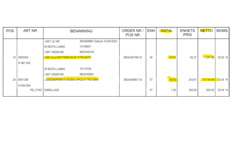 1433700-9 Sortiment med ljuddämpare och vent Alu Pap 75mm