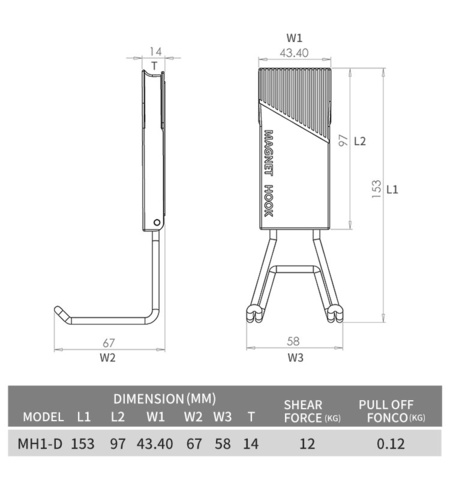 1437674-4 4 st Magnetkrokar MH1-D – dubbel krok med 12 kg dragkraft - Fri frakt