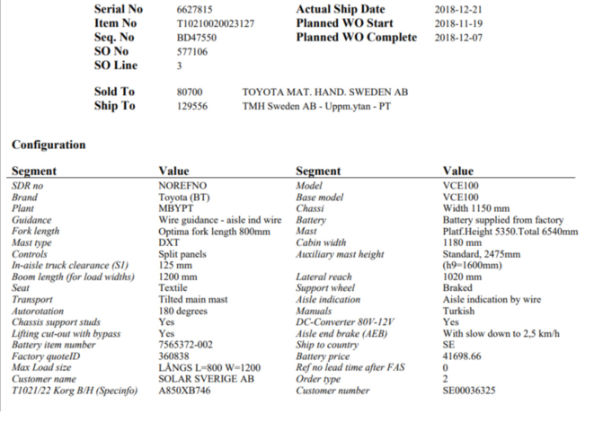 1388978-24 Smalgångstruck med förarplats - Toyota BT Vector ,VCE100, -2018