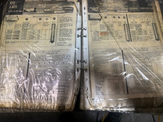 1373458-12 Honingsmaskin med tillbehör – Sunnen MBC-1802 inkl. verktyg och slipstavar