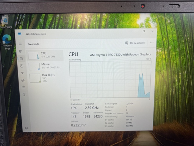 1431481-6 Laptop - Lenovo ThinkPad L15 Gen 4