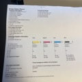 1431590-5 Storformatsskrivare - HP DesignJet T630, -2024