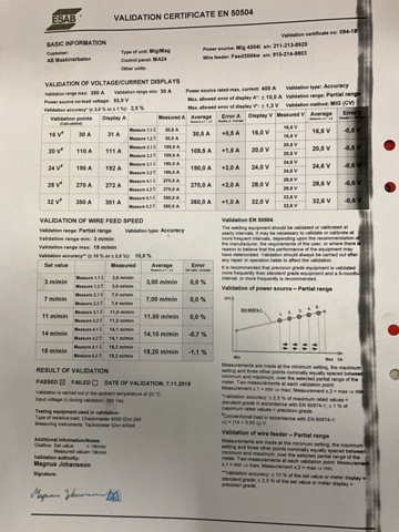 1406937-8 Svets ESAB MigMag  4004i