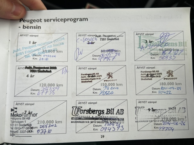 992769-34 Peugeot 206 CC 1.6 Manual, 109hp, 2002