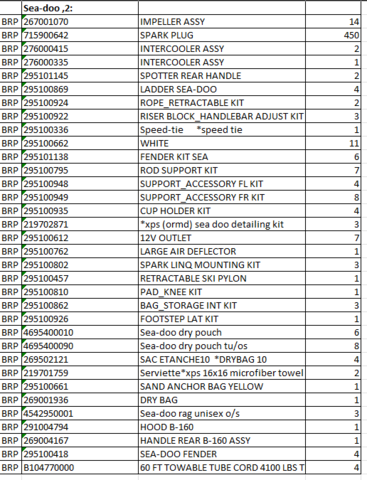 1409391-49 Lot of accessories and components in the category - Jet Ski #2