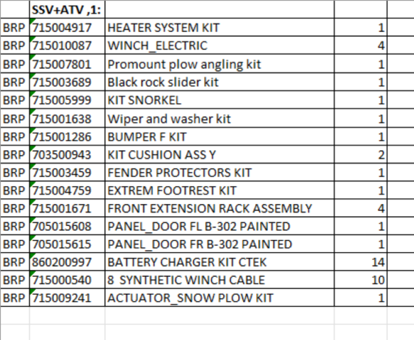 1409387-51 Lot with various spare parts/components - ATV/SSV