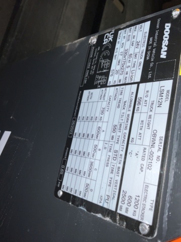 1407054-12 High-rise building DOSAN -2023