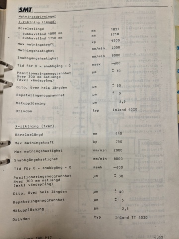 1371152-13 CNC lathe with accessories - SMT-Pullmax Swedturn ST14 CNC220 -1987