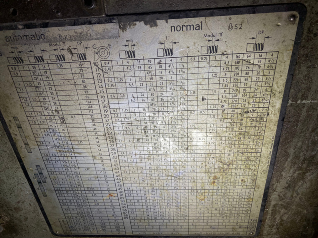 1468582-7 Svarv med tillbehör - Löwener