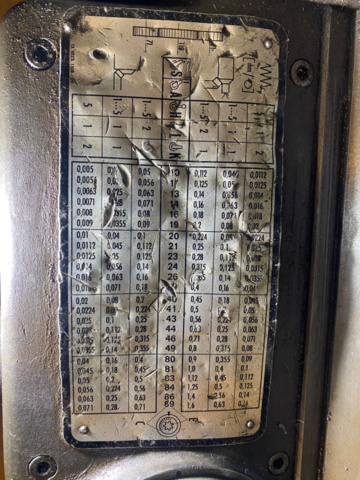 1468582-12 Svarv med tillbehör - Löwener