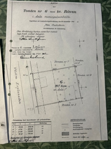 1435593-137 Fastighet ÅSELE RÄVEN 6, villa i centrala Åsele