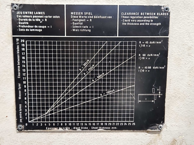 1444825-14 Protractor - Beyeler CP 3100x16