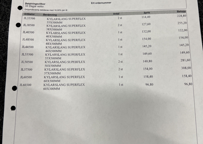 1468769-10 Lot with radiator hose Superflex