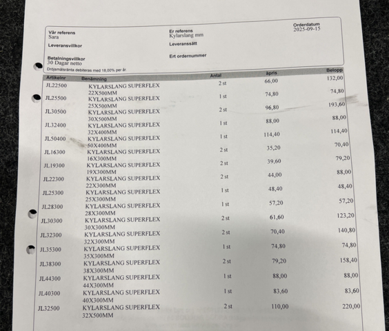 1468769-11 Lot with radiator hose Superflex