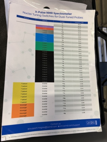 1435638-19 NMR-spektrometer med autosampler och tillbehör - Oxford Instruments X-Pulse HFX -2023