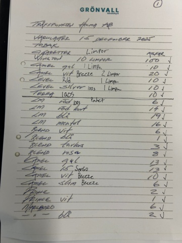 1436492-20 Lot of tobacco and nicotine products