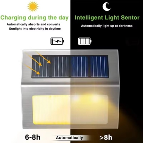 1477296-6 6 pcs Solar-powered LED stair lights in stainless steel – 6 LED, IP65 - Free shipping