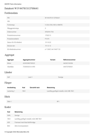 1477789-34 Mercedes-Benz V 300d 4MATIC 9G-Tronic, 239hp, long