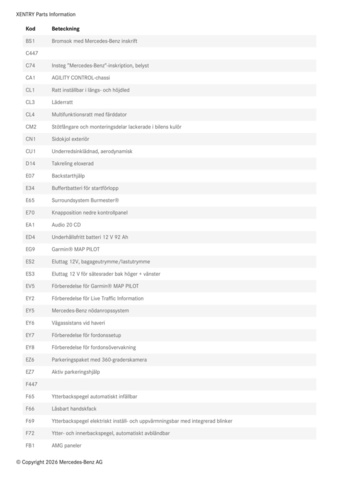 1477789-35 Mercedes-Benz V 300d 4MATIC 9G-Tronic, 239hp, long