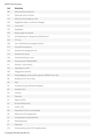 1477789-36 Mercedes-Benz V 300d 4MATIC 9G-Tronic, 239hp, long