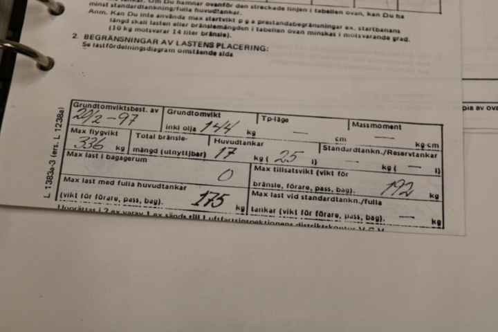 1416768-40 Ultralätt flygplan - Medway Puma Sprint