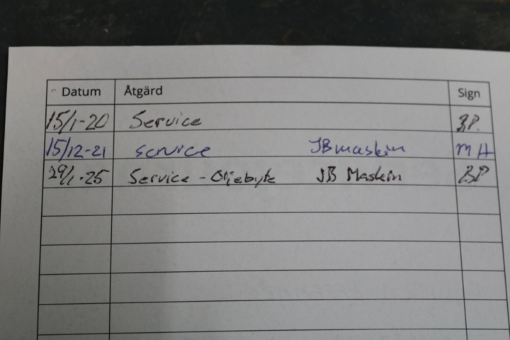 1416780-24 Billyft/Saxlyft Wizard up 25 M. Max 90 cm höjd