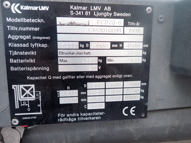 1481147-32 Electric truck - Kalmar ECD70-6 - 1998